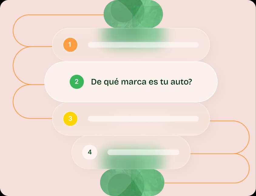 Flujo de trabajo ilustrado con pasos numerados, 'De qué marca es tu carro?' visible en el paso 2.